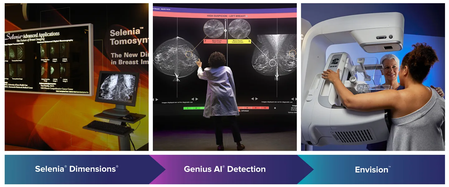 breast cancer screening technology
